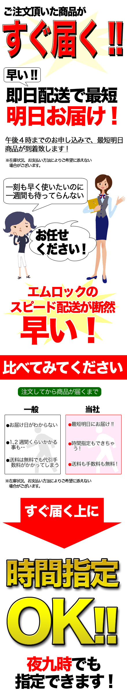 早い！